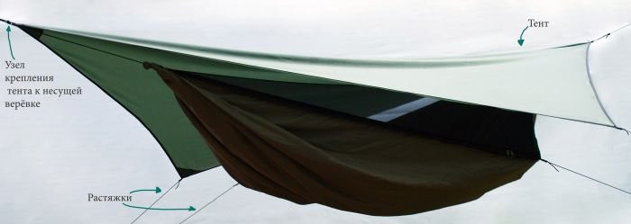 Гамак с малым тентом