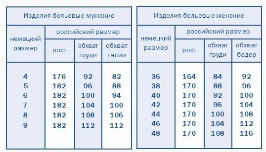 Термофутболка женская Comazo Casual -35 