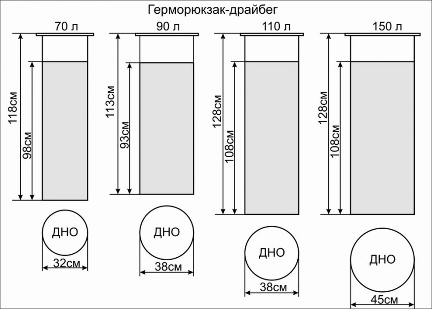 Гермомешок-драйбег Век Охотник 110л